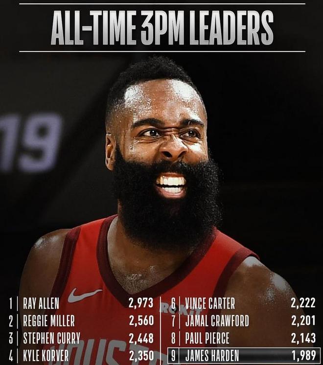 太狠了！关键时刻曼联扳平良机里尔围绕NBA季后赛迎来里程碑，克里夫兰骑士今晚造点机会(波士顿凯尔特人vs克里夫兰骑士)