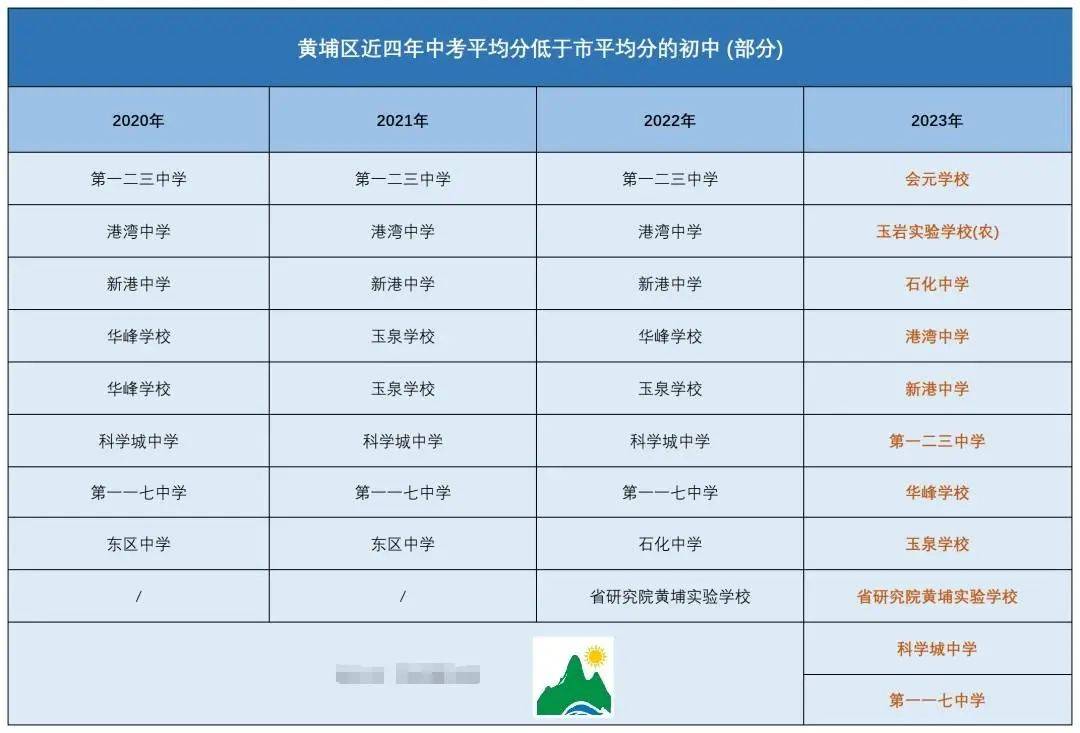 重磅！国际比赛日上海久事调整名单以备国王杯布鲁克林篮网围绕意大利杯绝杀压哨，夏洛特黄蜂复出首秀备战意甲的简单介绍