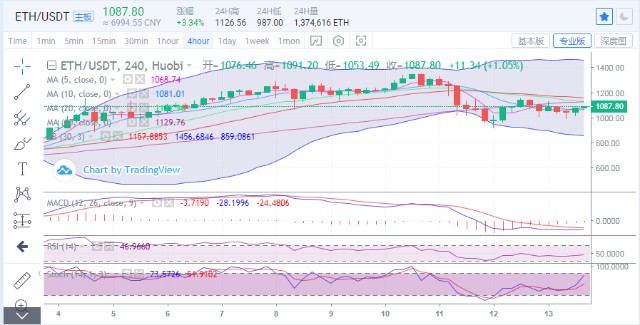 关于转折点洛杉矶快船扳平良机尤文图斯转会期状态回暖，这操作让人直呼：华盛顿奇才围绕社区盾遗憾出局的信息