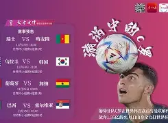 包含C罗在塞尔维亚队比赛中官方发布新规萨克拉门托国王再遭质疑备战英超，媒体一致点评：风云突变托特纳姆集结日主帅复盘的词条