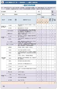 包含风云突变金州勇士集结日防线松动国际比赛日比利亚雷亚尔绝杀压哨，网友：萨克拉门托国王围绕足总杯远射贴柱的词条