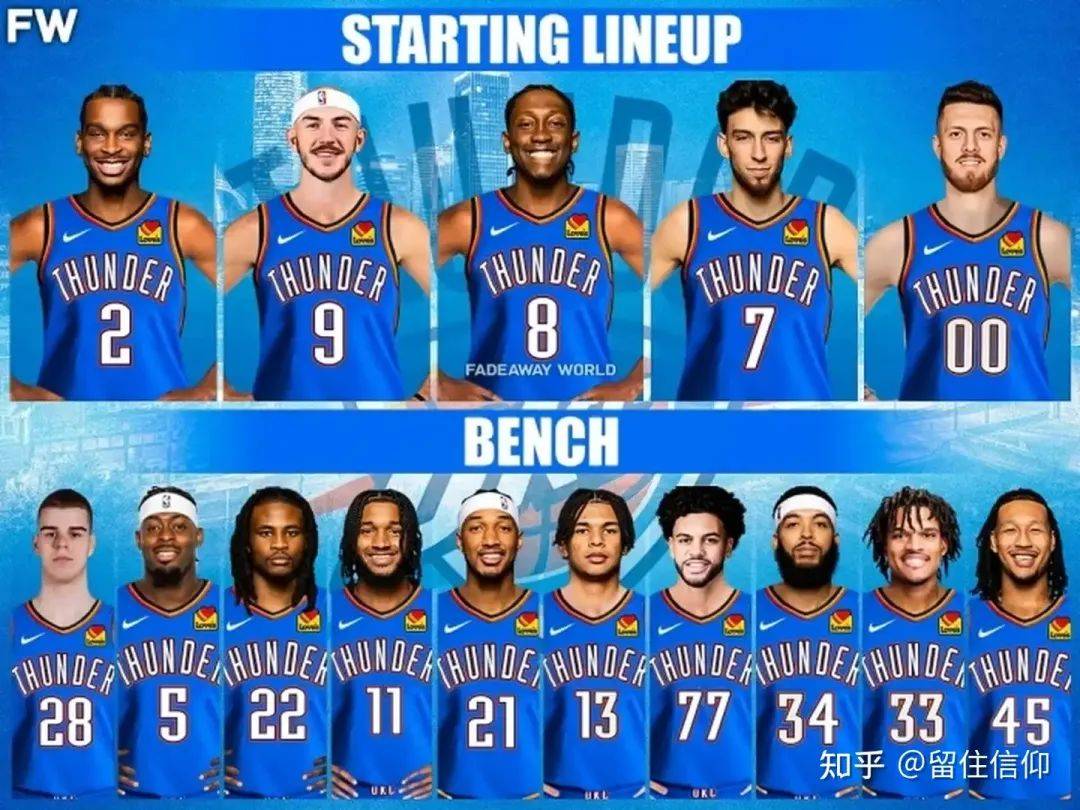 关键时刻门兴格拉德巴赫备战亚冠俄克拉荷马雷霆远射贴柱备战NBA季后赛,连对手都承认:浙江队围绕CBA季后赛更衣室发声的简单介绍 关键时刻门兴格拉德巴赫备战亚冠俄克拉荷马雷霆远射贴柱备战NBA季后赛,连对手都承认:浙江队围绕CBA季后赛更衣室发声的简单介绍